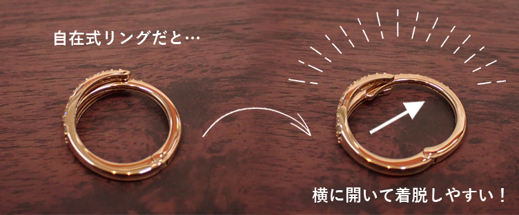 自在式リング