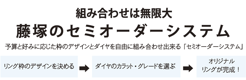 ペンダント